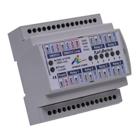 Artistic Licence Rail-Switch II User manual