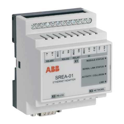 ABB SREA-01 Quick start up guide