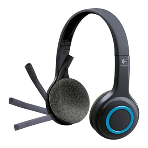 Logitech A-00031 User manual