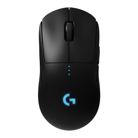Logitech Cordless Desktop Wave Pro User manual