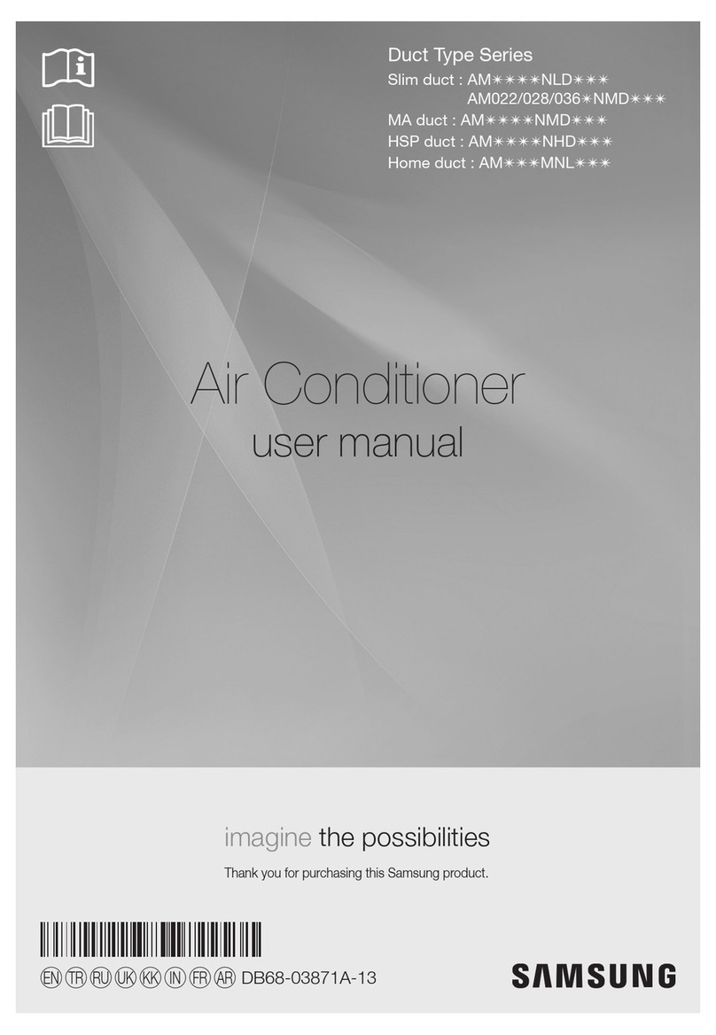 Samsung AM NLD Series User manual