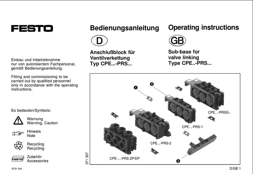Festo CPE PRS Series operating instructions