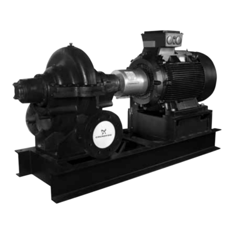 Grundfos LS Series User manual
