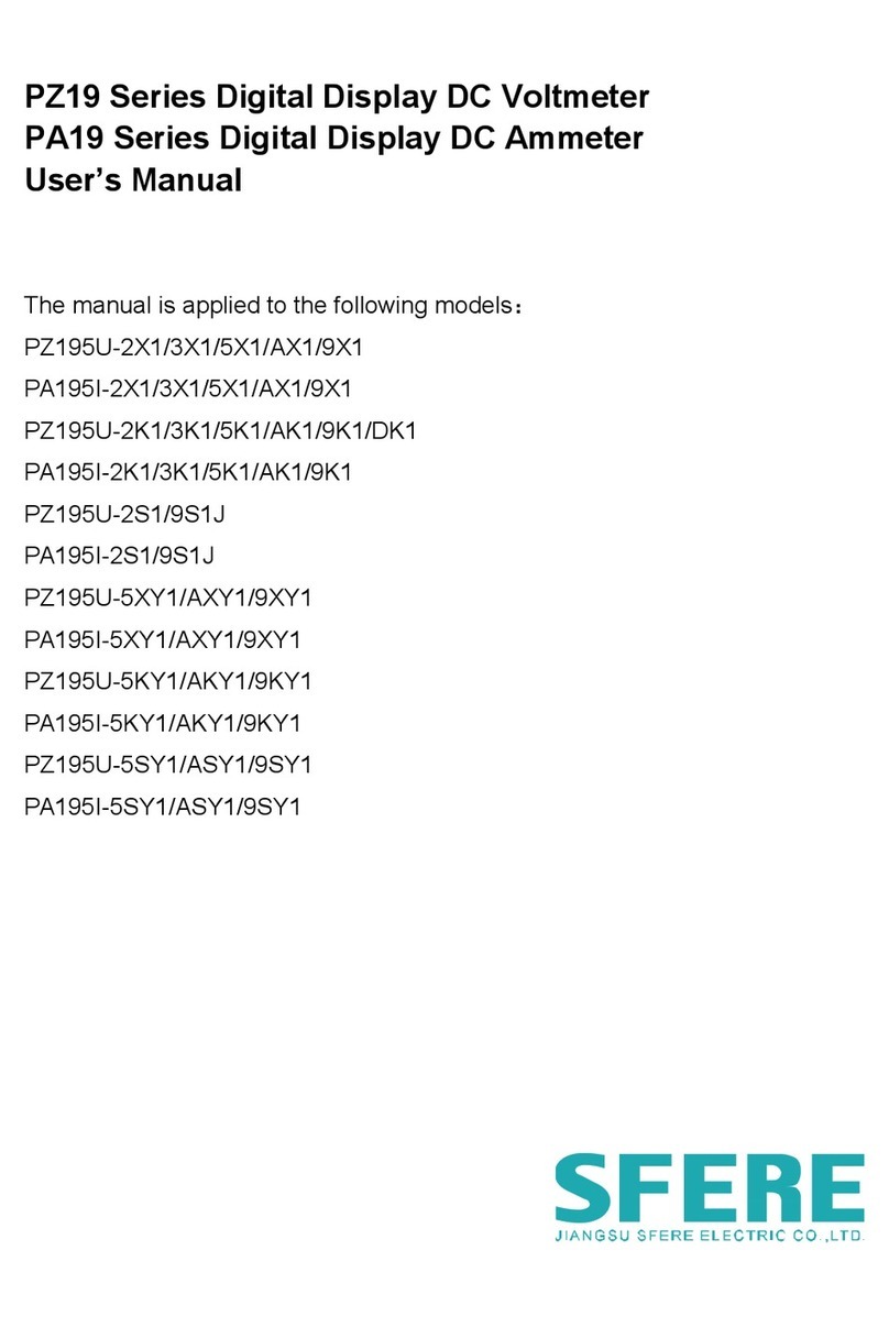 Sfere PZ19 Series user manual