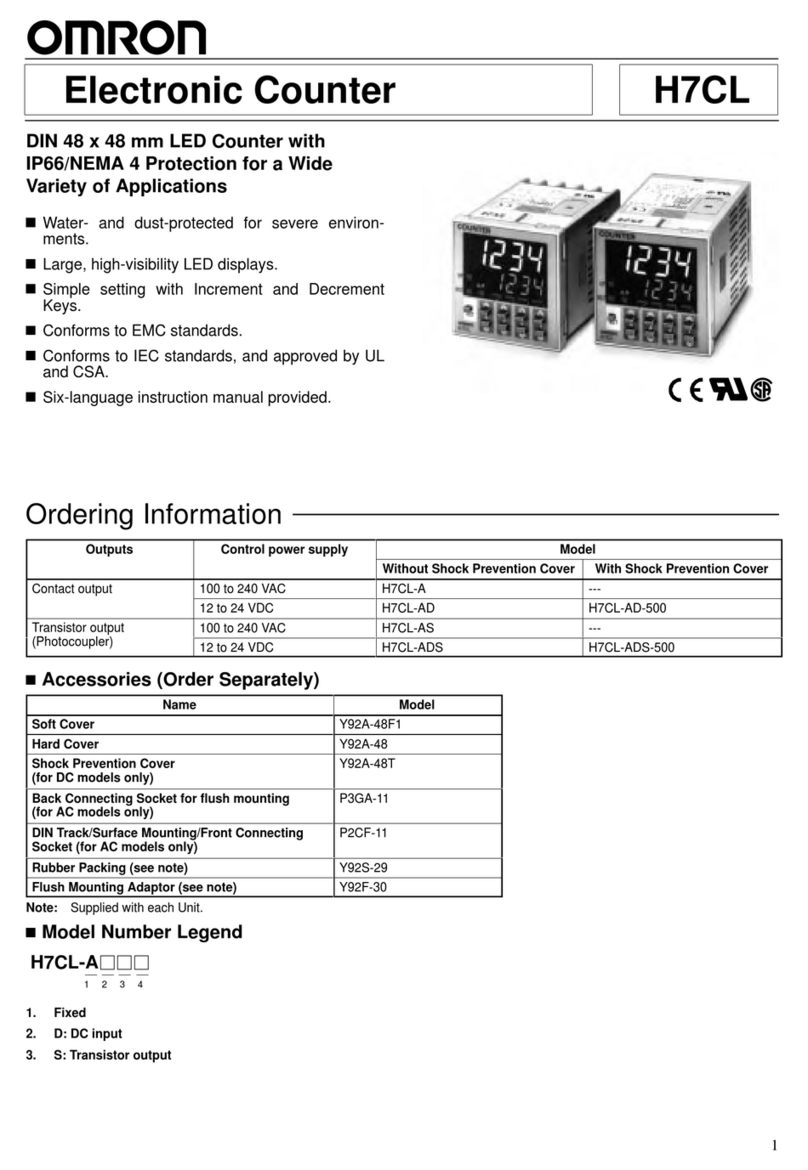 Omron H7CL Series User manual