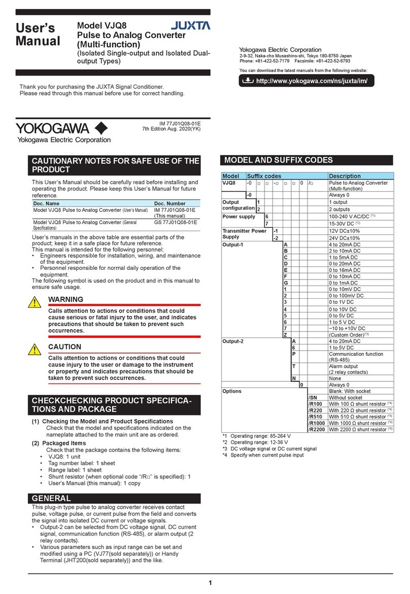 YOKOGAWA JUXTA VJQ8 Series user manual