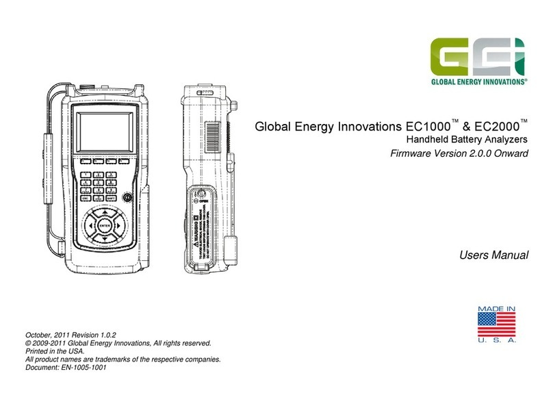 Global Energy Innovations EC1000 User manual