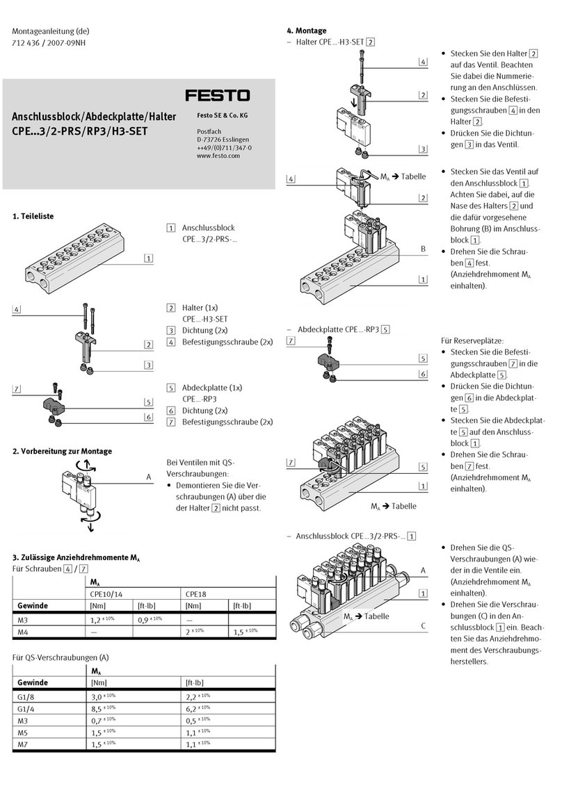 Festo CPE 3/2-PRS/RP3/H3-SET Series Assembly instructions