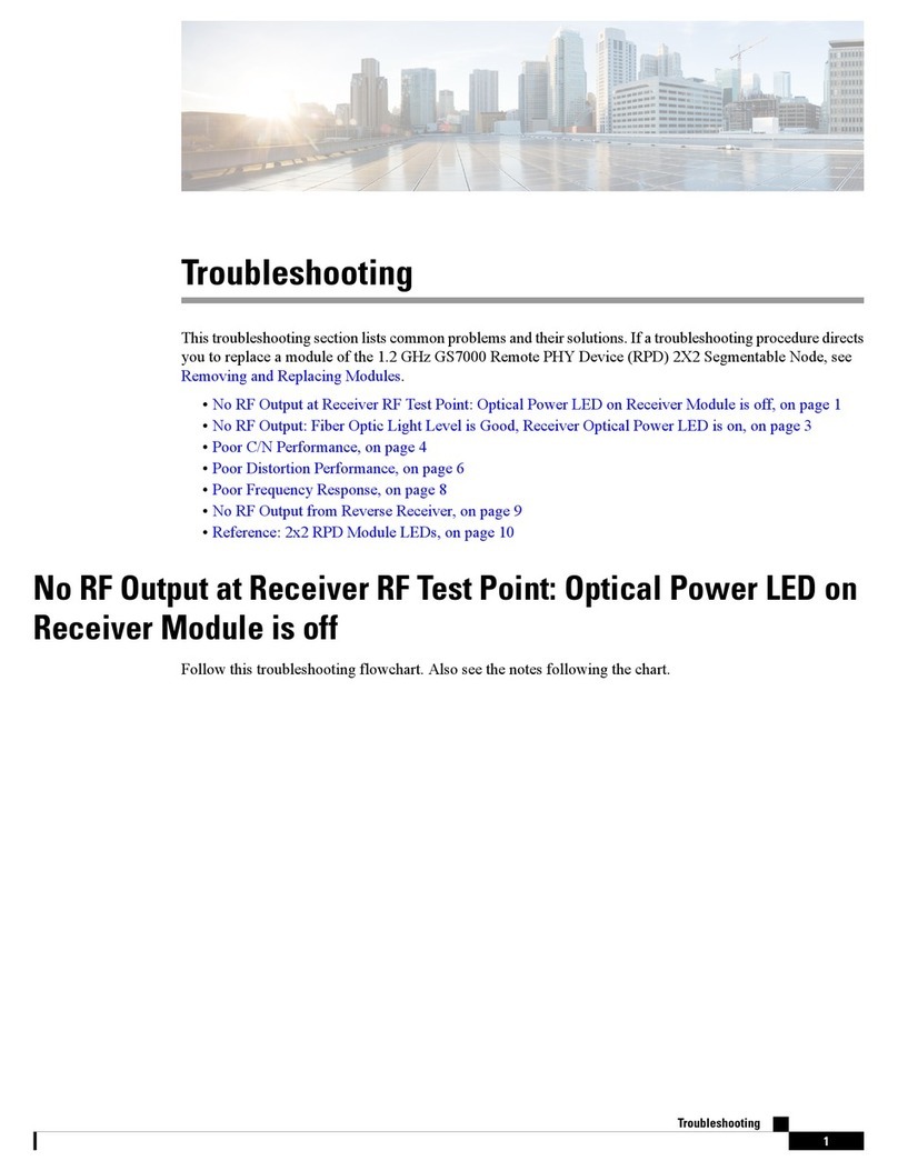Cisco GS7000 Troubleshooting
