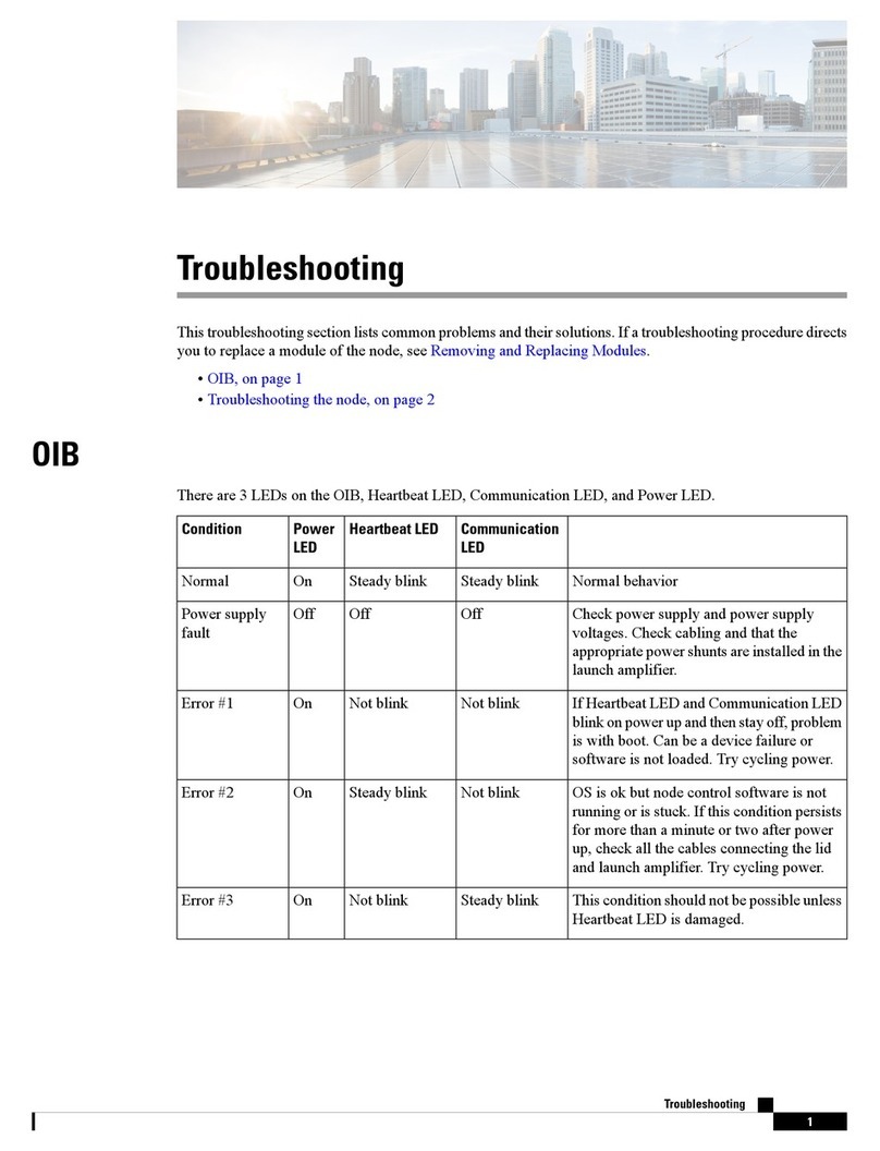 Cisco GS7000 Troubleshooting