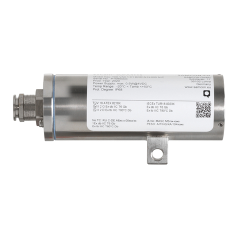 Samcon ExCam IPP1275 user manual