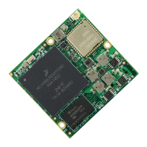 TechNexion PICO-IMX6 Hardware manual