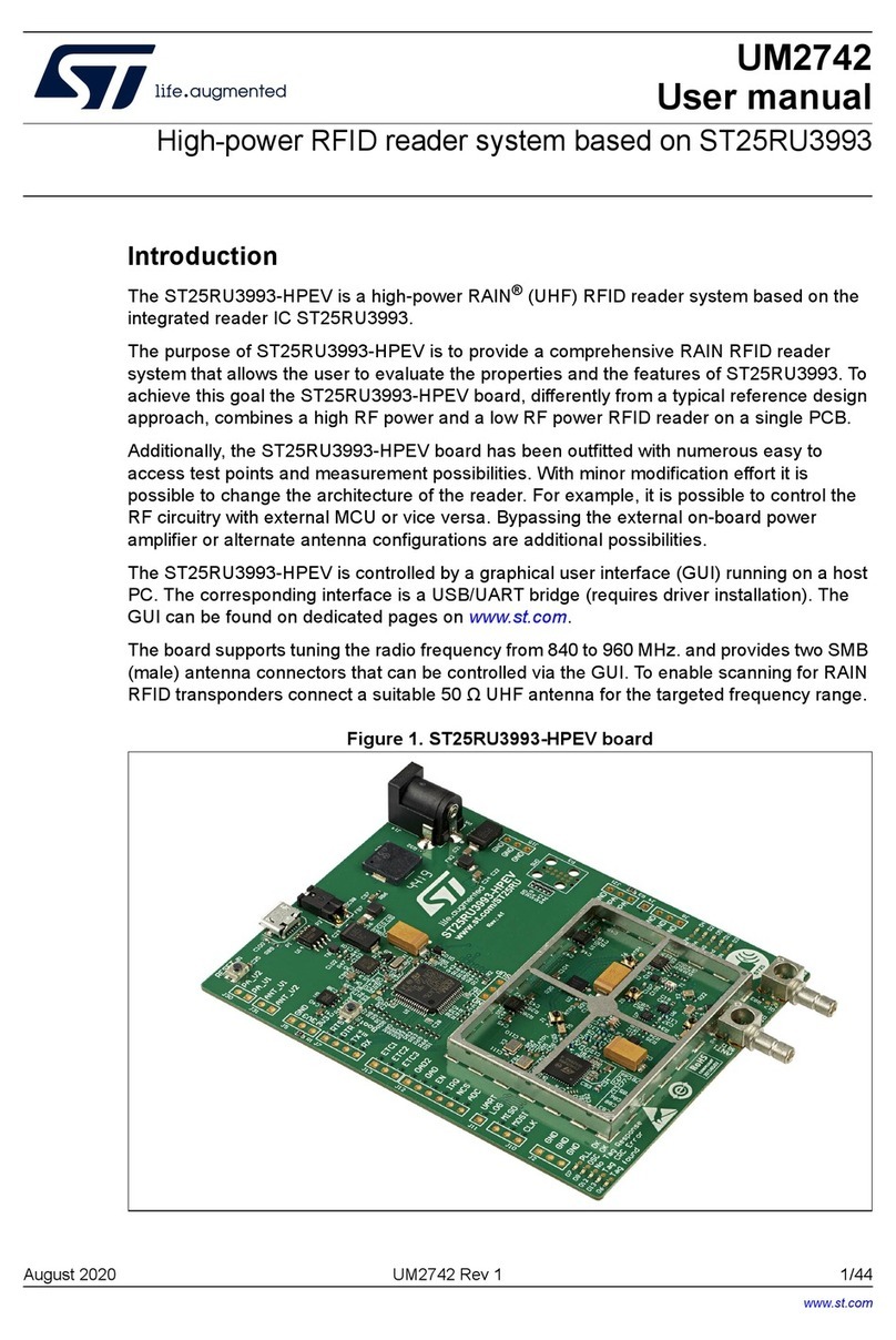 ST ST25RU3993 User manual