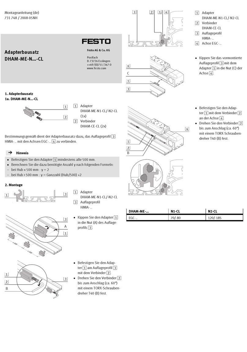 Festo DHAM-ME-N CL Series User manual