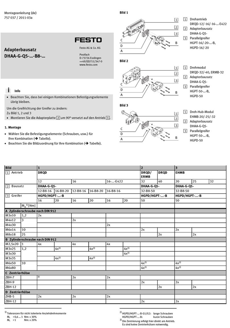 Festo DHAA-G-Q5 B8 Series User manual