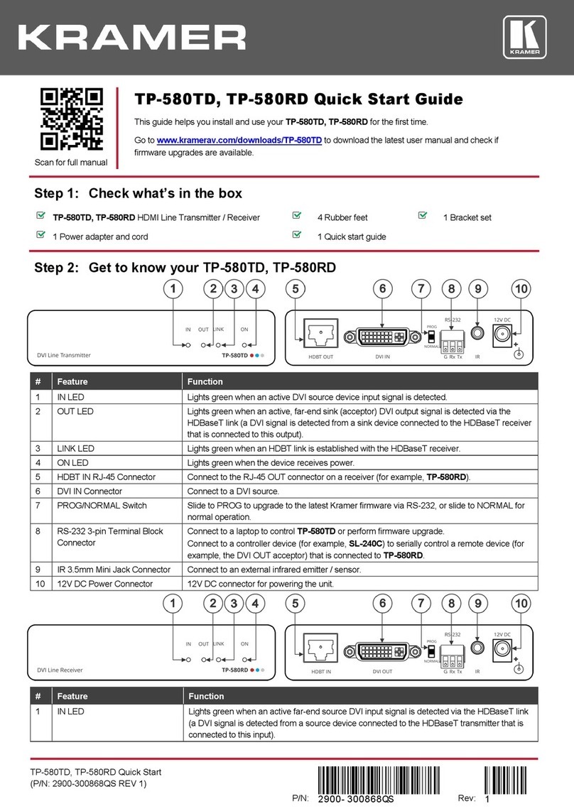 Kramer TP-580TD User manual