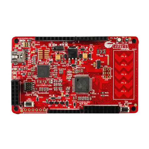 Cypress PSoC 4 User manual
