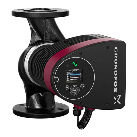 Grundfos MAGNA3 Series User manual
