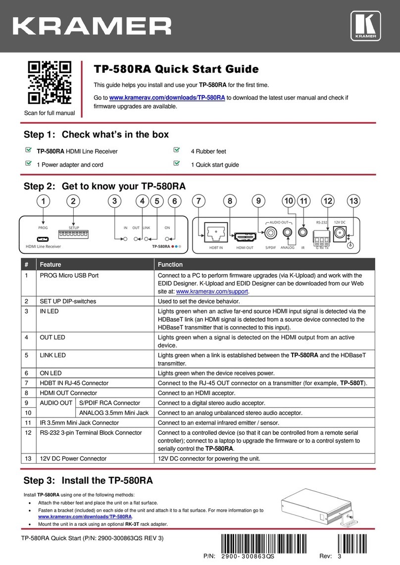 Kramer DigiTOOLS TP-580RA User manual