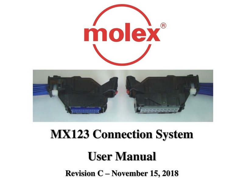 molex MX123 User manual molex MX123 User manual