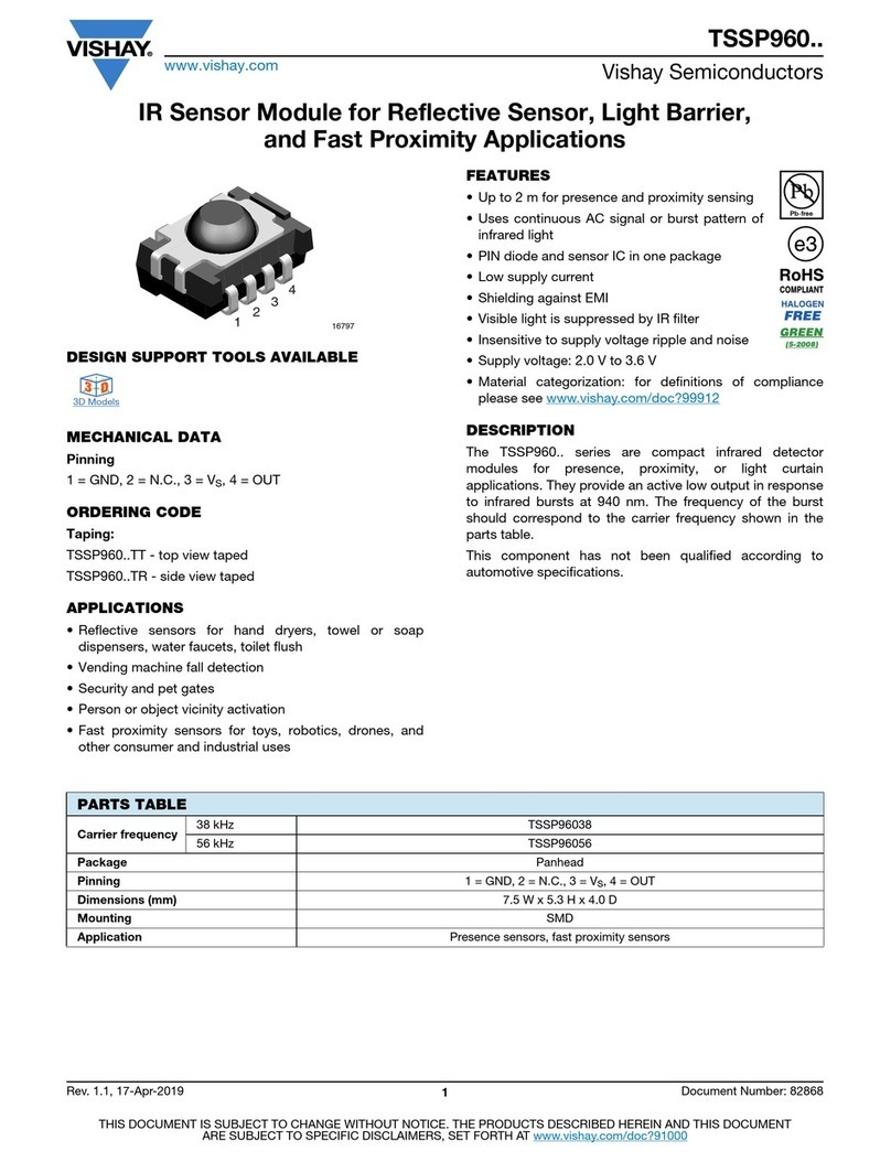 Vishay TSSP960 Series User manual
