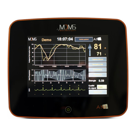 MDMS ANI Monitor V2 user manual