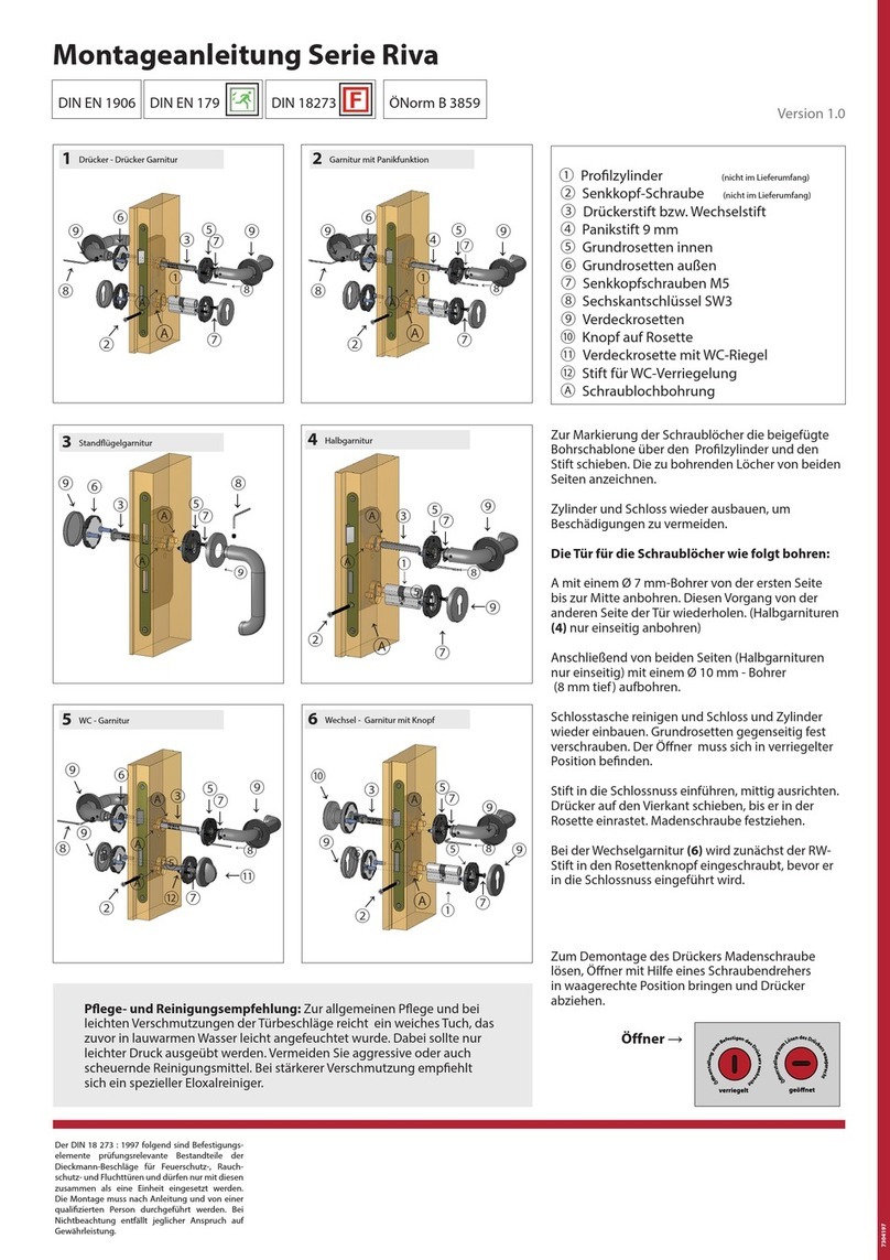 Dieckmann Riva Series User manual
