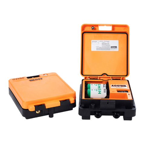 Acowa GEKKO user manual