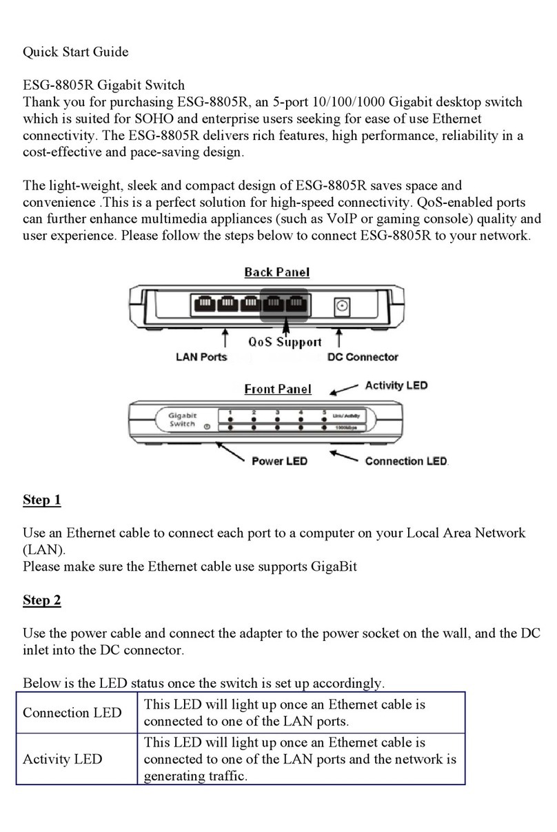 EnGenius ESG-8805R User manual