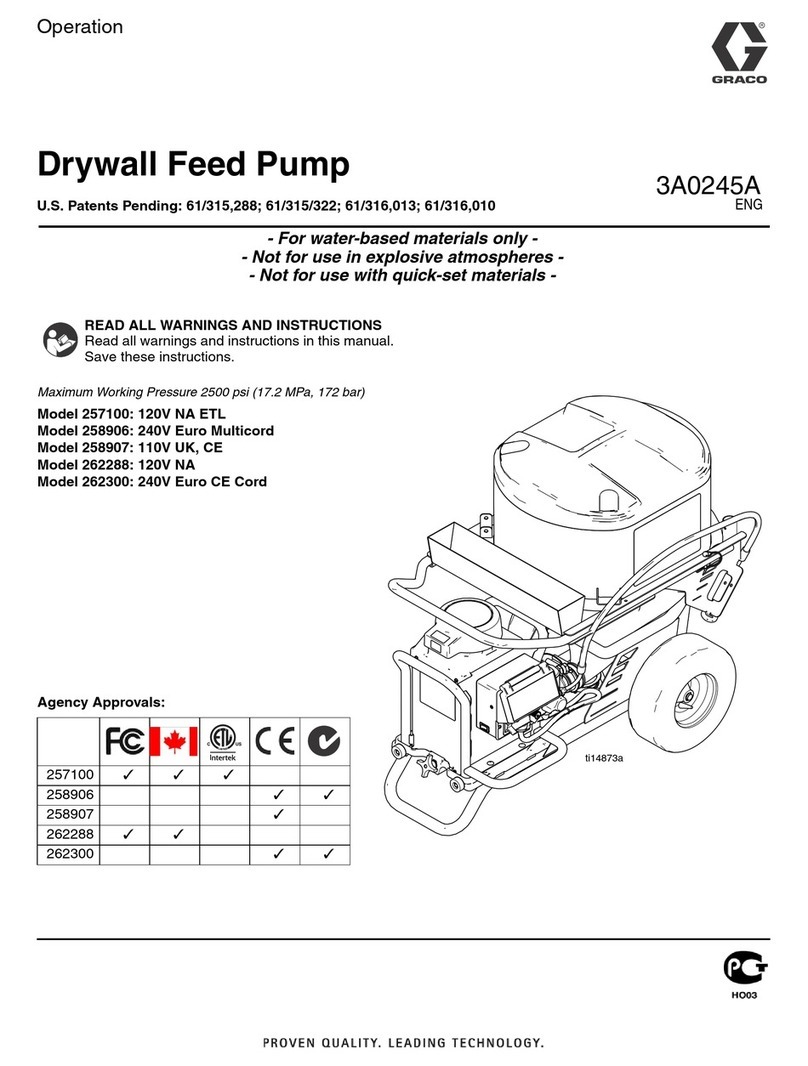 Graco 257100 Instruction Manual