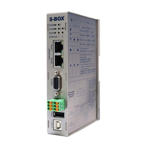 Cermate Technologies S-BOX User manual