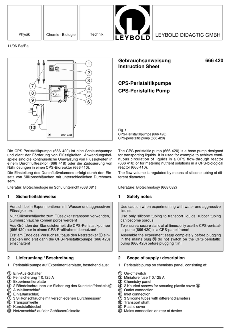 LEYBOLD 666 420 User manual