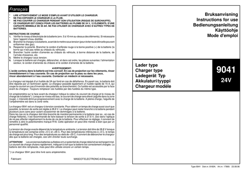 MASCOT 9041 Instructions for use