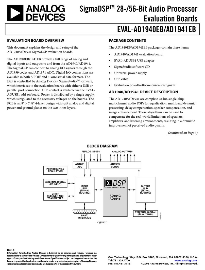 Analog Devices EVAL-AD1940EB User manual