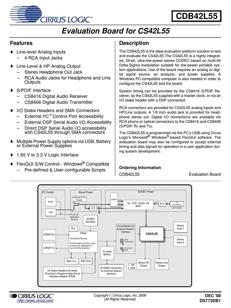 Cirrus Logic CDB42L55 User manual