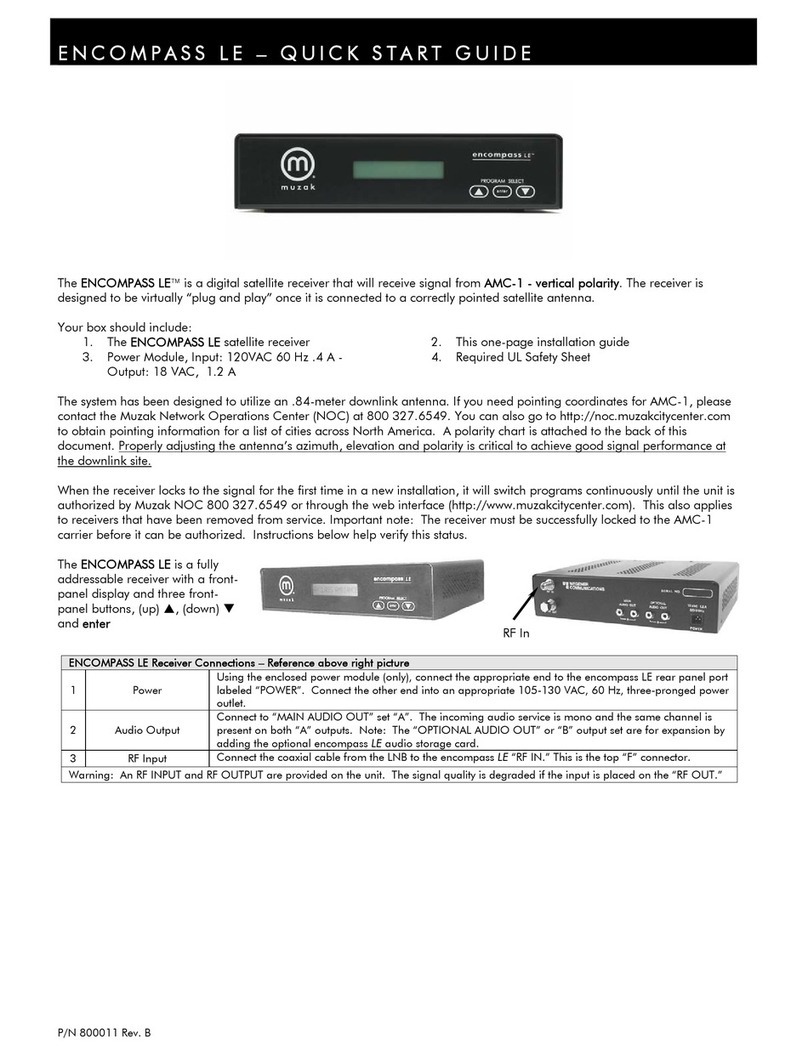 Muzak ENCOMPASS LE User manual