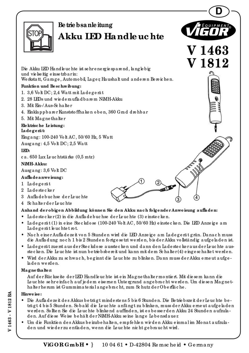 Vigor V 1463 User manual