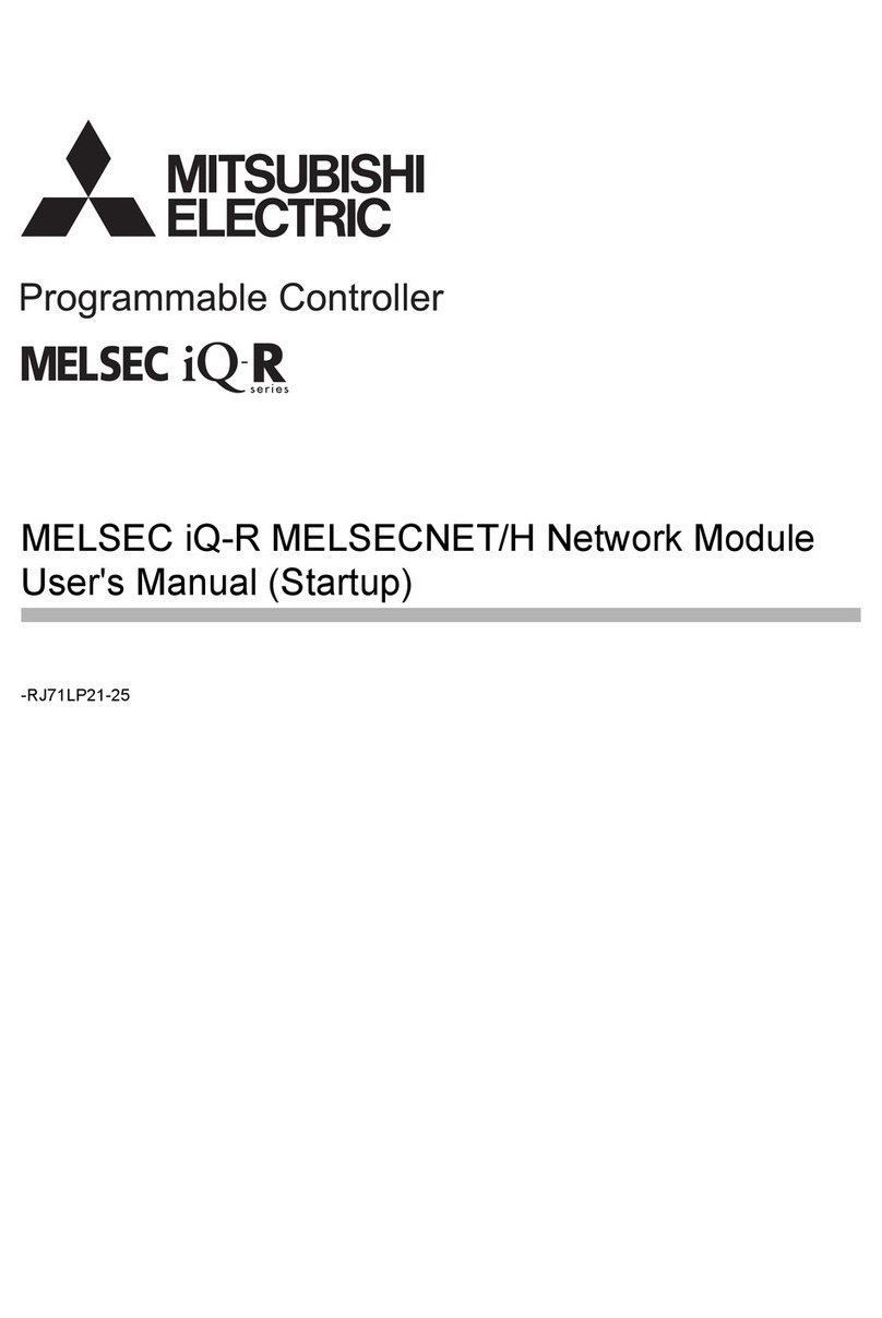 Mitsubishi Electric MELSEC iQ-R RJ71LP21-25 User manual