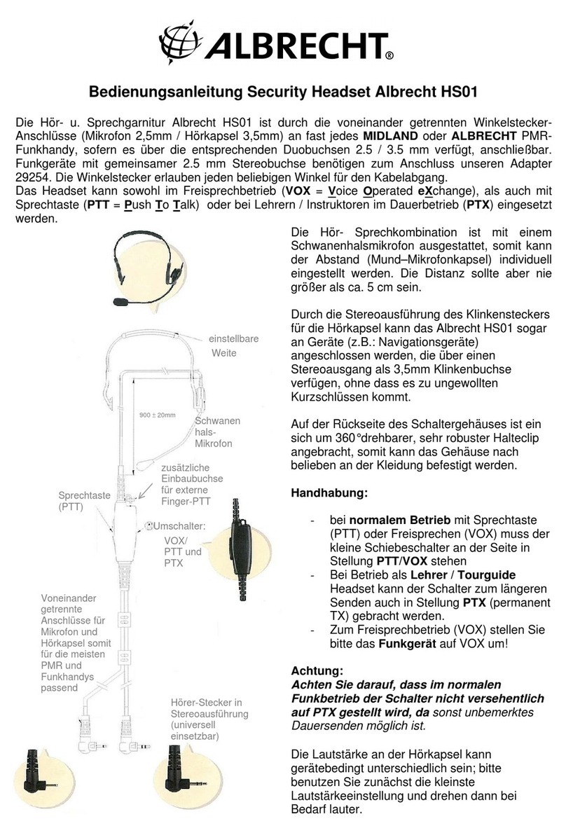 Albrecht HS01 User information