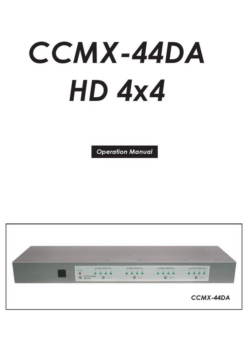 Cypress CCMX-44DA User manual Cypress CCMX-44DA User manual