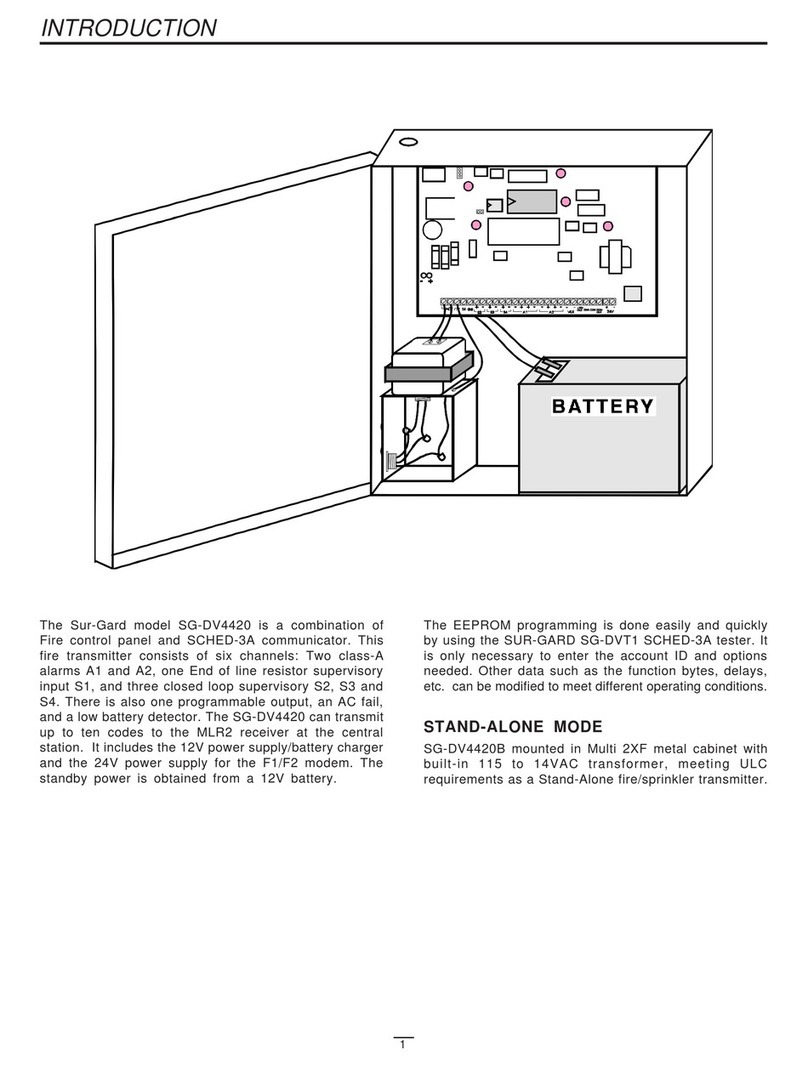 Sur-Gard SG-DV4420 manual
