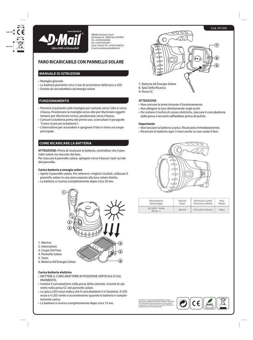 D-Mail 291204 User manual