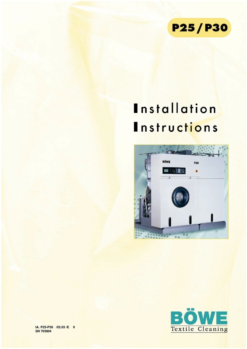 BÖWE P25 User manual
