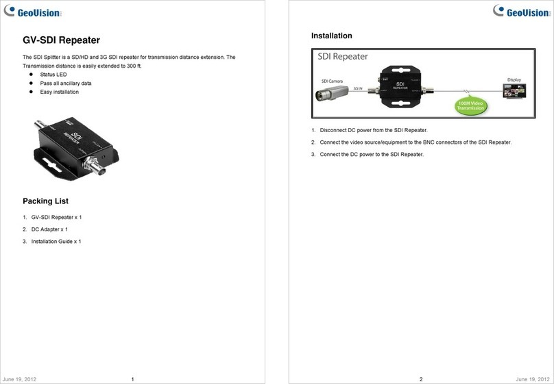 GeoVision GV-SDI User manual