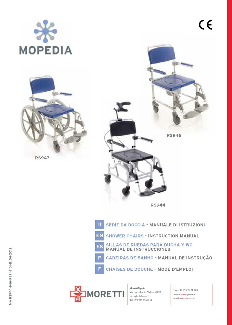 Mopedia RS947 instruction manual Mopedia RS947 instruction manual