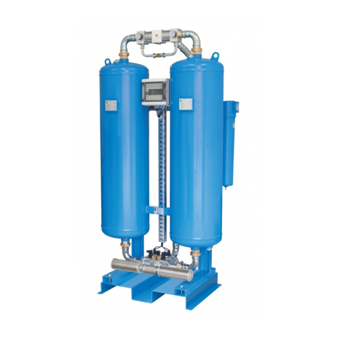 OMEGA AIR B-DRY Series User manual