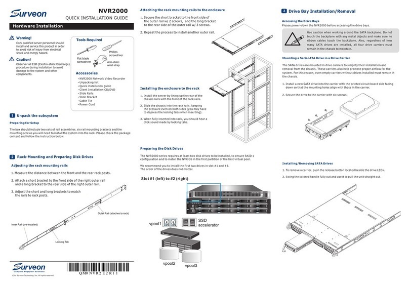 Surveon NVR2000 Series Quick installation guide