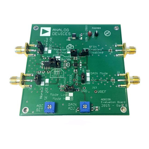 Analog Devices AD8338-EVALZ User manual
