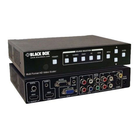 Black Box AVSWSC-MULTI-HDMI User manual