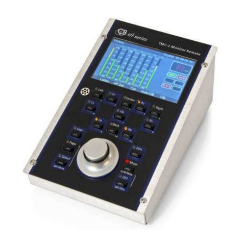 CB ELECTRONICS A-Mon user guide